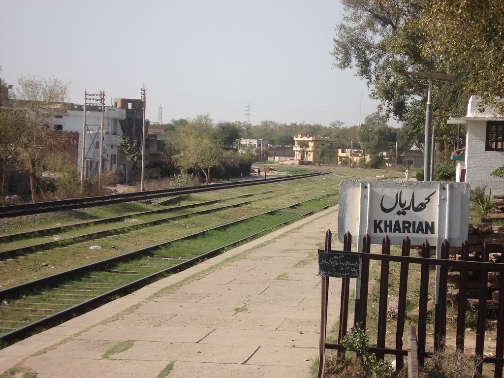 Railway Station, Kharian